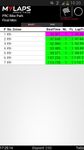 MYLAPS Live Timing Wifi image 2