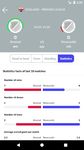 รูปภาพที่ 1 ของ Predictions Foot