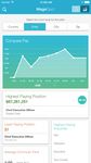 WageSpot - Salary Calculator image 4