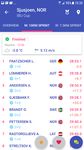 Biathlon 2018-2019 - Live Results zrzut z ekranu apk 3