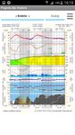 Meteo ICM. Prognoza numeryczna zrzut z ekranu apk 5