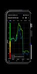 ภาพหน้าจอที่ 15 ของ Network Cell Info Lite