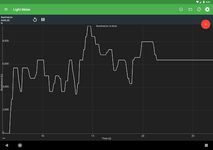 Physics Toolbox Sensor Suite captura de pantalla apk 13