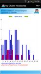 My Cluster Headache image 4