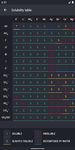 Tableau Périodique 2018 capture d'écran apk 8