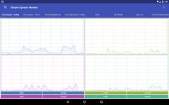 Simple System Monitor の画像1