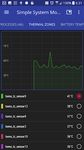 รูปภาพที่ 3 ของ Simple System Monitor