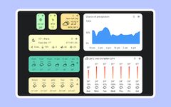 Captura de tela do apk Today Weather - Previsão, Radar & Alertas Severos 4