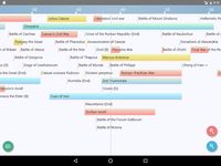 History Timeline Screenshot APK 1