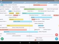 History Timeline Screenshot APK 