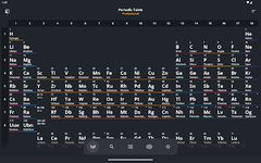 Screenshot 1 di Periodic Table 2017 PRO apk