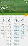 Tangkapan layar apk Simple weather & clock widget (No ads!) 13