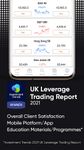 Capital.com – Online Trading screenshot apk 1