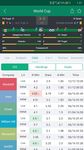Screenshot 7 di ScoreBing: Football Scores, Predictions and Tips apk