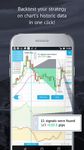 Market trends - Algorithmic forex signals captura de pantalla apk 