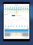 Tangkap skrin apk Ventusky: Weather Maps 