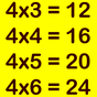 Las tablas de multiplicar APK