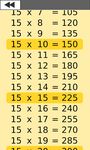 Imagen  de Las tablas de multiplicar