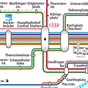 München Schnellbahnnetzplan APK