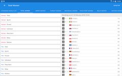 Biathlon Live Results 2017/2018 zrzut z ekranu apk 