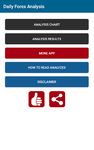 Daily Forex Analysis image 15