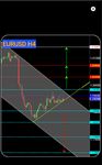 Gambar Daily Forex Analysis 12