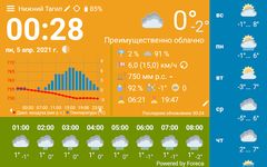 WhatWeather - Weather Station absolutely free のスクリーンショットapk 