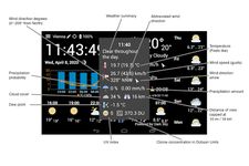 WhatWeather - Weather Station absolutely free의 스크린샷 apk 1