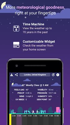 Image 2 of CARROT Weather