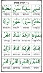 Learn Bangla Quran In 27 Hours εικόνα 