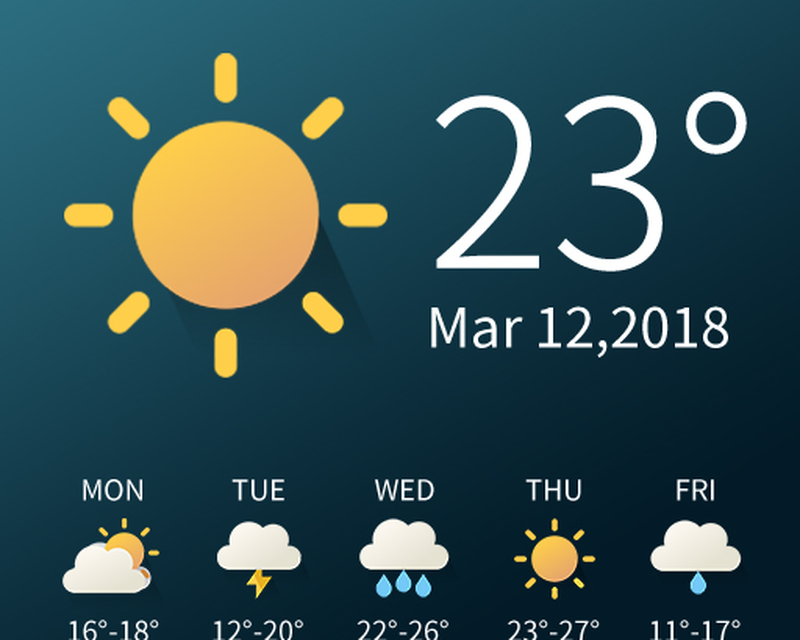 Real Time Weather Temperature Report Widget Apk Free Download For Android