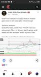 Картинка 12 Price Action Signal