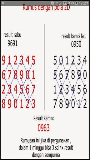 Togel Master Jitu Prediksi Akurat Apk Download App Android