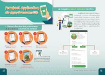 ภาพหน้าจอที่ 3 ของ DOAE Farmbook สมุดทะเบียนเกษตรกรดิจิทัล