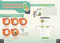 ภาพหน้าจอที่ 8 ของ DOAE Farmbook สมุดทะเบียนเกษตรกรดิจิทัล